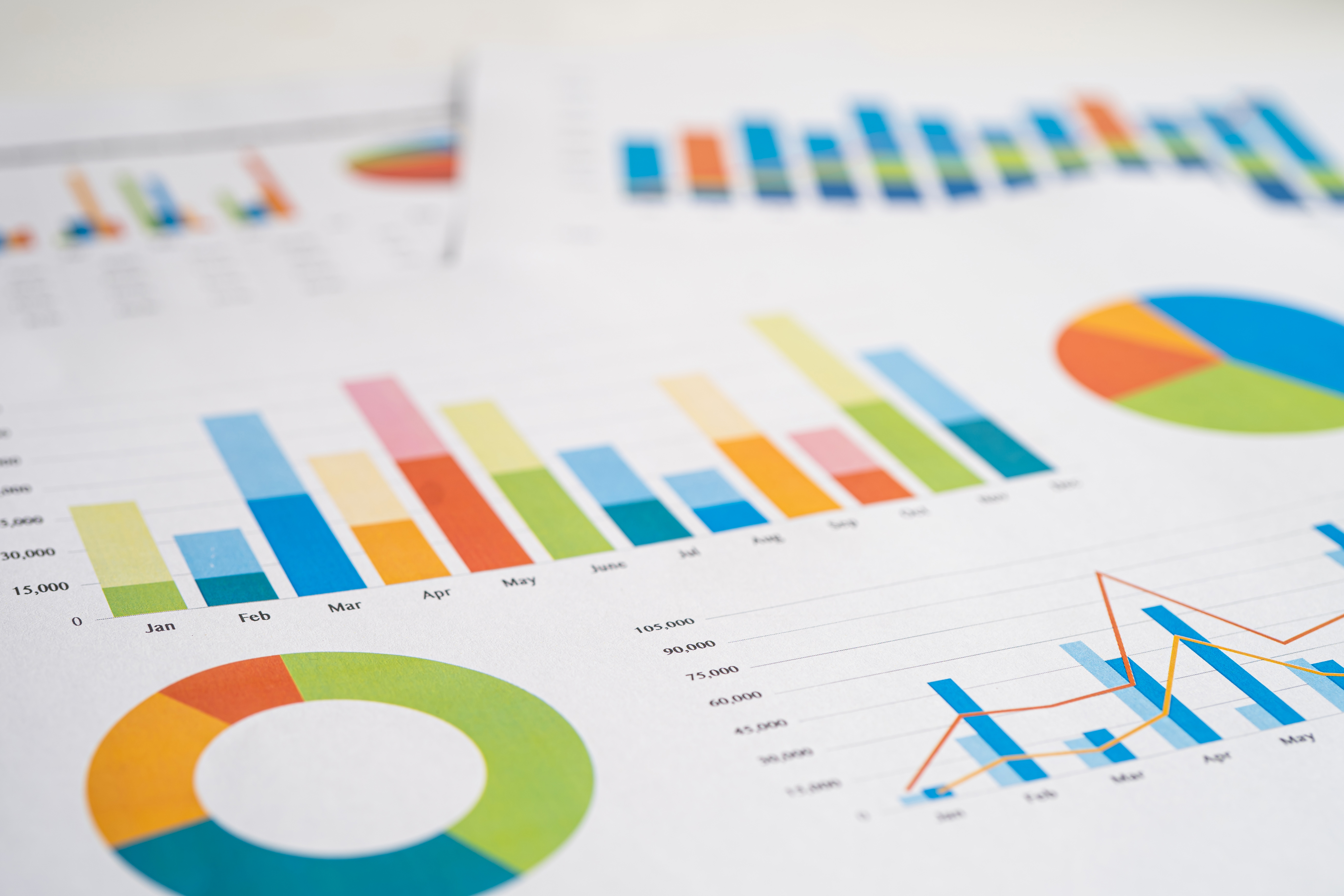 Analyse des coûts